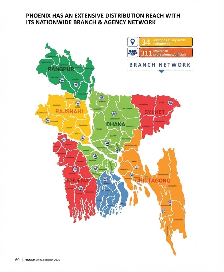 Branches Map